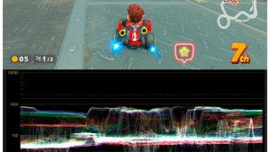 Mario Kart World на Switch 2 критикуют за фальшивый HDR