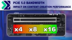 PCIe 4.0 x4 и ниже — это уже узкое горлышко для RTX 5090