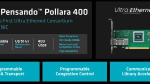  Oracle первой внедрит сетевые карты AMD Pollara 400GbE и MI350X 