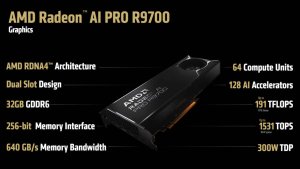 Только в сборках: Radeon AI PRO R9700 и Threadripper PRO 9000WX выходят 23 июля