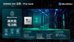 SMI представила контроллер SM8466 с поддержкой PCIe 6.0 и скоростью чтения до 28 ГБ/с