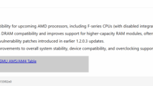 MSI выпустила бета-BIOS AGESA 1.2.0.3f с поддержкой Ryzen 9000F