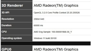 Инженерный образец AMD Ryzen 9000G замечен в FurMark