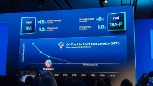 Intel привлекла NVIDIA, Microsoft и Google к 18A