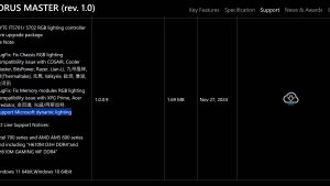 Обновление прошивки RGB-контроллера Gigabyte выводит из строя материнские платы Z790, B650 и другие
