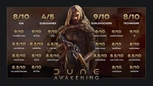 Dune: Awakening — более 189 000 игроков одновременно и рекордные отзывы на старте