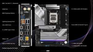ASRock X870 LiveMixer WiFi предлагает 25 USB-портов