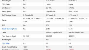 Intel Core Ultra 7 254V засветился в бенчмарке