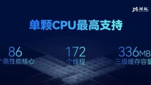 Montage Technology представила серверные процессоры Jintide C6P на базе Intel Xeon 6