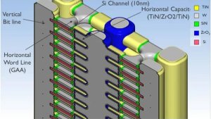 Учёные вырастили 120-слойную структуру для будущих 3D DRAM