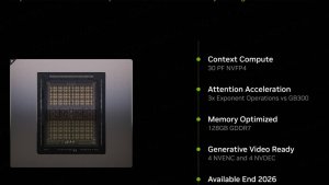 NVIDIA анонсировала Rubin-CPX с 128 ГБ памяти GDDR7