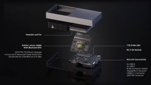 NVIDIA представила Jetson Thor на базе архитектуры Blackwell
