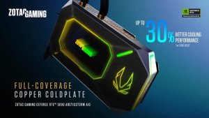 Zotac представила флагманскую RTX 5090 с водянкой и компактную RTX 5060 Low Profile