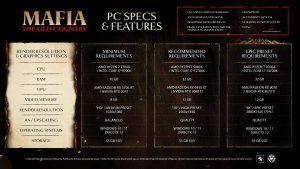 Полные системные требования Mafia: The Old Country — от RX 5700 XT до RTX 4070 Ti, от 16 до 32 ГБ ОЗУ