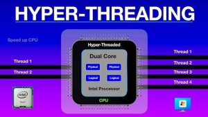 Intel готовит возвращение Hyper-Threading в будущие процессоры