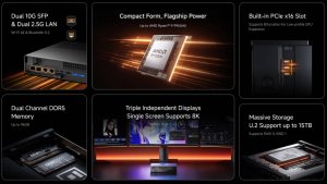 Мини-ПК Minisforum MS-A2 с Ryzen 9 9955HX и PCIe x16: до 96 ГБ DDR5, 8K и 23 ТБ хранилища