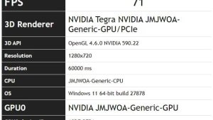 Первые результаты Nvidia N1X: ранний чип ARM показал 4286 баллов в FurMark