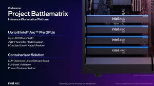  Intel представила LLM Scaler v1.0 для Arc Pro — до +80% производительности в Project Battlematrix