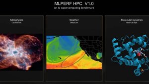 Выпущен MLPerf Client 1.0 — обновлённый бенчмарк для оценки AI-производительности локальных GPU и NPU