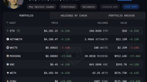Ethereum укрепляет позиции: рост цены и институциональные закупки