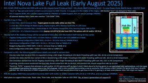 Intel Nova Lake-S: 52 ядра, 288 МБ кеша и до 80% прироста производительности в многопотоке