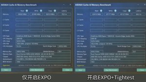 Colorful ускоряет Ryzen 9800X3D за счёт BIOS с таймингами