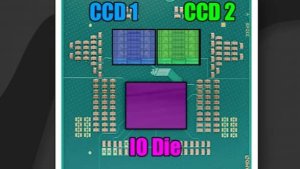Античит EA Javelin нарушает работу X3D-чиплетов — 7950X3D и 9950X3D под угрозой