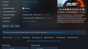 Открытая бета Battlefield 6 побила рекорды и оказалась в пять раз популярнее Black Ops 7