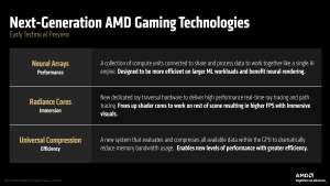 AMD представила Radiance Cores, Neural Arrays и Universal Compression — ключевые функции новых видеокарт RDNA