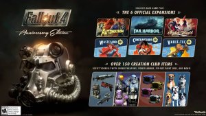 Fallout 4: Anniversary Edition станет новой «финальной» версией классической RPG Bethesda