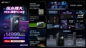 ASUS представила ROG NUC 9 MINI с Ryzen 9 9955HX3D и RTX 5070 Laptop