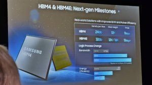 Samsung ускоряет выпуск HBM4e для NVIDIA Rubin