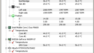HWMonitor 1.60 добавил поддержку CPU Panther Lake, Arrow Lake, Bartlett Lake и новых Ryzen