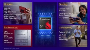 Snapdragon 6 Gen 4 — новая платформа Qualcomm с мощным AI и игровыми функциями