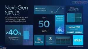 Intel готовит NPU 6-го поколения для процессоров Nova Lake