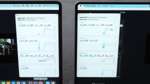 M5 MacBook Pro нагревается до 99 °C, но всё же холоднее M4