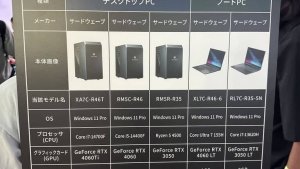 Resident Evil Requiem работала на RTX 3050–4060 Ti: список всех ПК с TGS 2025