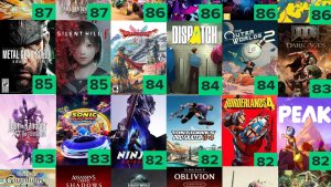 Итоги 2025 игрового года: Hades II лидирует, Silksong наконец вышел