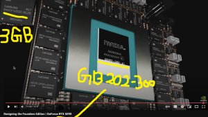 Nvidia отменила серию Super из-за дефицита GDDR7, цены на обычные карты вырастут