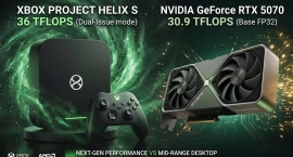 Xbox Project Helix S превзойдет RTX 5070 по пиковой FP32 мощности с 36 TFLOPS