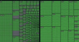 Проект AnyPS5 достиг поддержки 88% системных библиотек PlayStation 5