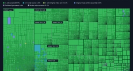 Энтузиаст потратил $56 000 на восстановление исходного кода Pokémon HeartGold c Nintendo DS