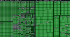 Прогресс трансляции системных библиотек в проекте AnyPS5 достиг 88%