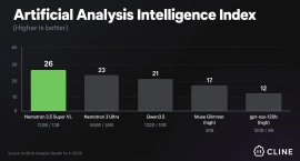 Мультимодальная нейросеть NVIDIA Nemotron 3.5 Super VL стала доступна в Cline бесплатно