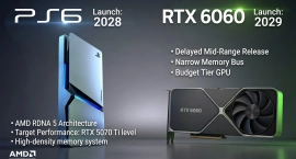 GeForce RTX 6060 выйдет только в 2029 году и уступит по мощности PlayStation 6