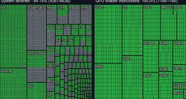 Прогресс транслятора AnyPS5 для запуска игр PlayStation 5 на ПК снизился с 90% до 64%
