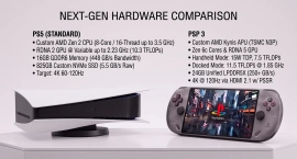PSP 3 Handheld на TSMC N3P получит 11,5 Тфлопс и превзойдет PS5 в режиме док станции