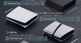 Zen 6 в PlayStation 6 может обеспечить до 120% прироста IPC против Zen 2 в PS5