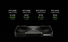 Nvidia отменяет MSRP и цены на  RTX 50 могут вырасти на 50%