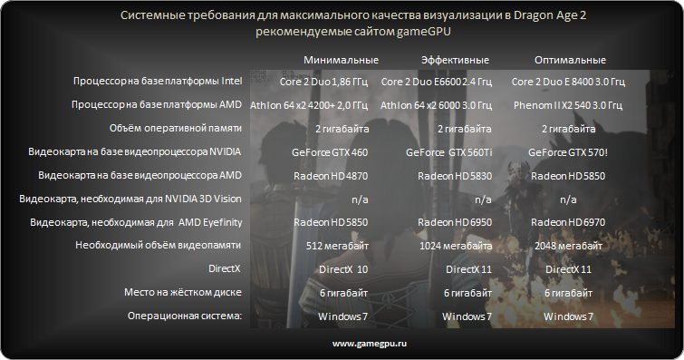 sys_2